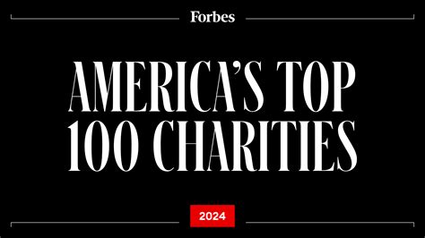 list of best charities to give to|9 Best Charities for International Aid (Complete 2024 List).